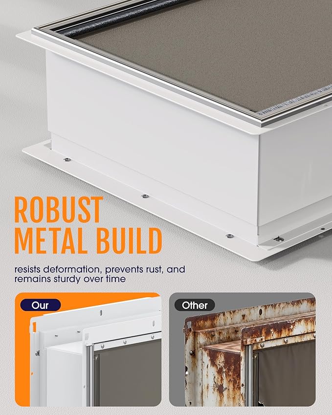 Pet Dog Door for Wall - Robust Steel Pet Door with Magnetic Triple Flaps, 12.6" x 10" Flap Opening, Adjustable Tunnel for 3.4"-6" Thick PVC, Wood, Drywall, for Pets Up to 45lb, White