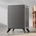 Air Purifiers for Home Large Room Up to 2250 ft² - Dual 3-Stage Filter of Washable Filter and True HEPA Filter with AQI, Auto Mode, Sleep Mode