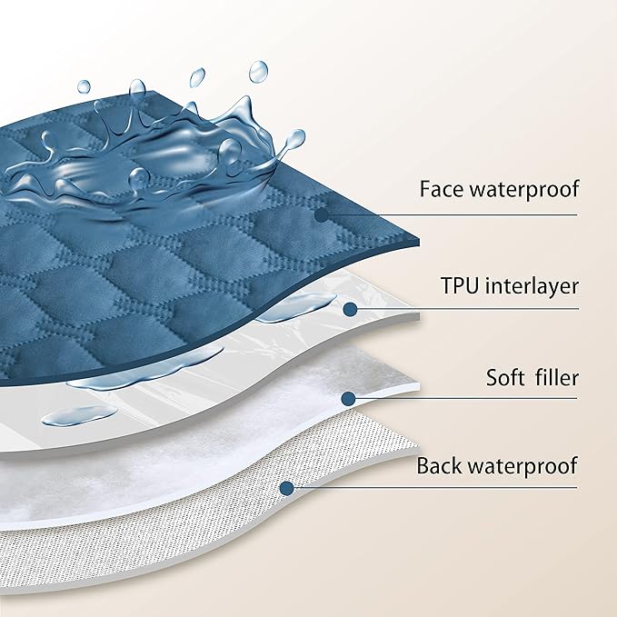 gogobunny 3X Stronger Waterproof Pet Blanket, Scratch Proof Furniture Protector for Dogs Cats, Reversible Cover 82x82 Inch, Dark Blue