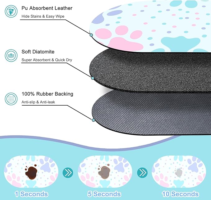 Dog Food Mat 20''x12'', Small Pet Feeding Mat, Non-Slip Rubber Pet Food Mat, Absorbent Cat Dog Water Bowl Mat for Messy Drinkers, Dogs Bowl Placemat for Food and Water, Light Blue Paw