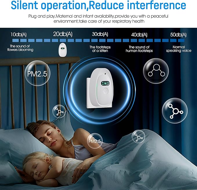 Air Ionizers for Home,4-Pack Negative Ion Air Purifiers & Odor Eliminators Quiet Plug-in for Bedroom, Office, Living Room Compact Freshener for Pet, Smoke, and Kitchen Odor