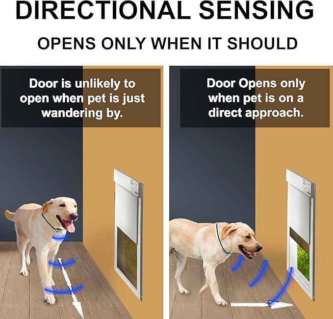 Power Pet Automatic Electronic Pet Door by High Tech Pet - Pet Operated Dog Door, High Security, Air Tight, for Medium-Sized Dogs (10" x 12" Pet Opening), Wall Mount, Easy Install - PX-1W