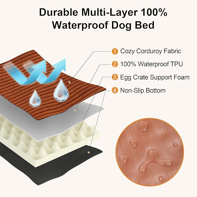 FFUKUMARU Dog Bed, Thickened Corduroy Orthopedic Dog Beds with Washable Cover, XL Waterproof Dogs Bed for Crate, 28D Egg Crate Foam Support Pet Mat, Cozy Pet Bed Pad with Anti-Slip Bottom, Orange