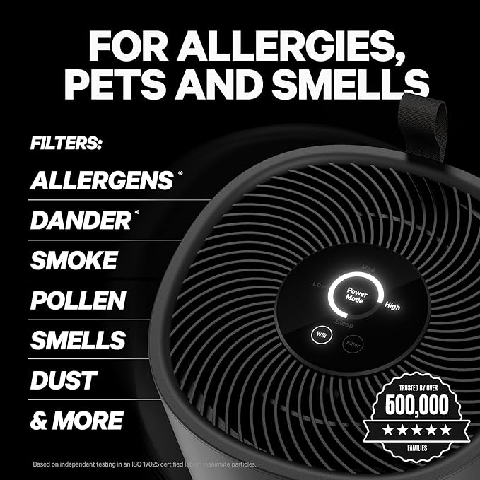 PuroAir 130i HEPA Air Purifiers for Home Pets - Covers Up To 600 Sq Ft - Filters Up To 99.9% of Pollutants, Smoke, Pollen, Dust - Quiet HEPA Air Filter - Air Purifiers for Bedroom (2 Pack)