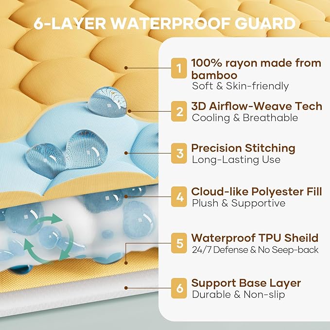OhGeni 100% Waterproof Mattress Protector,Queen Size Mattress Soft Pad,Pet Hair & Bedwetting Resistant,Cooling Breathable Fitted Sheets,Washable Bed Cover,Non-Slip Deep Pocket,Noiseless,Yellow