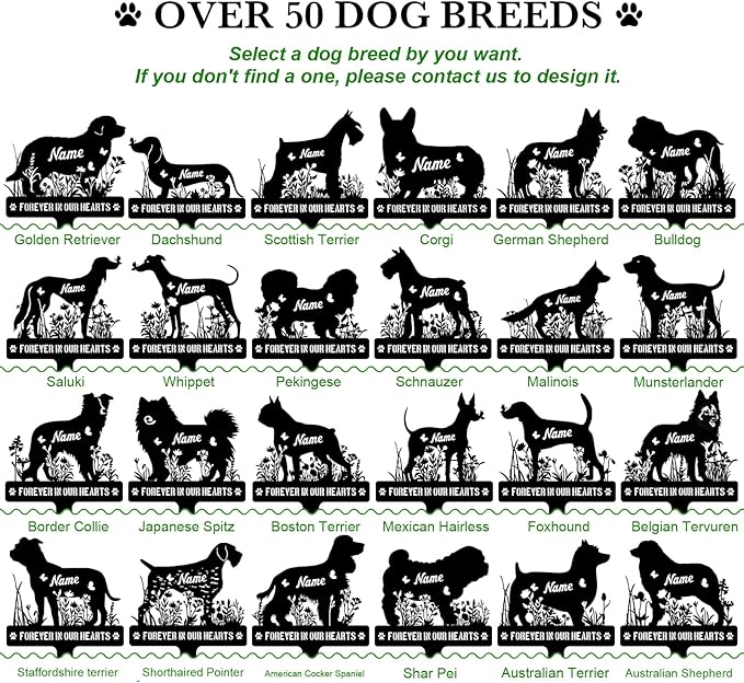Custom Metal Dog Breed Memorial Stake – Personalized Pet Grave Marker Tombstone, Outdoor Garden Sign, Dog Remembrance Plaque, Sympathy Sign Decor for Graveside or Yard, Pet Loss Gifts