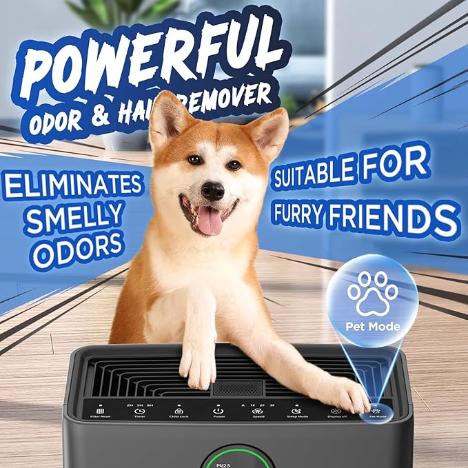 Air Purifiers for Home Large Room up to 2200sq.ft, MOOKA Air purifier for Home Pets with Washable Filter, PM 2.5 Display Air Quality Sensor Air Cleaner for Bedroom, Dorm room, Pets, Office PR1 (Blue)
