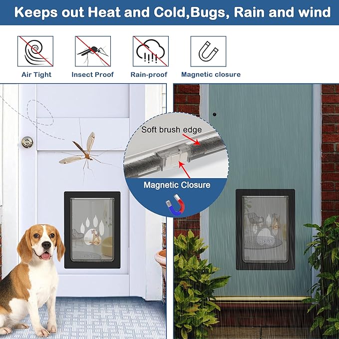 CEESC Dog Door for Pets Up to 45 lb, Weatherproof Pet Door for Cats and Dogs, Durable, Snap-in Closing Panel Included, Suitable for Interior and Exterior Doors(Medium Black)