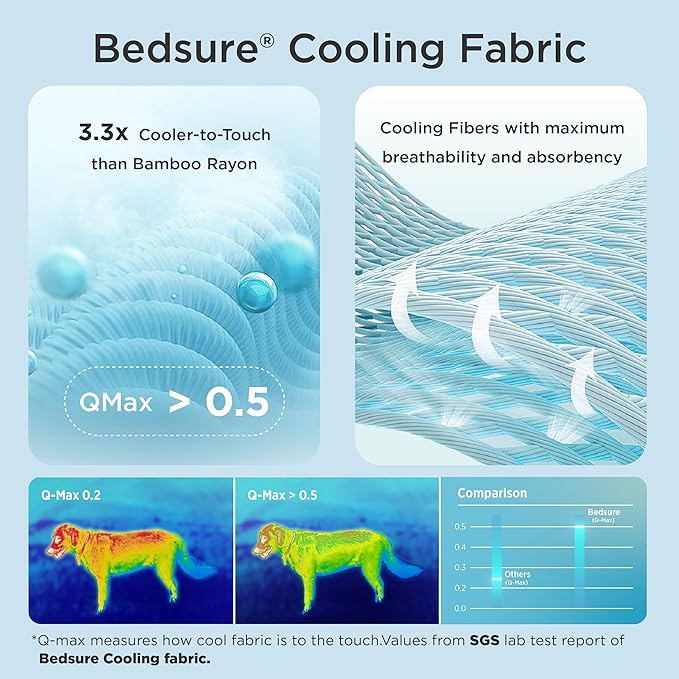 Bedsure Cooling Mat for Large Dogs – 48x30 Thin Washable Cooling Pet Pad for Puppy, QMAX>0.5, XXL Portable Kennel Puppy Bed for Summer, Non-Slip Summer Crate Pad for Big Dog Up to 100 lbs