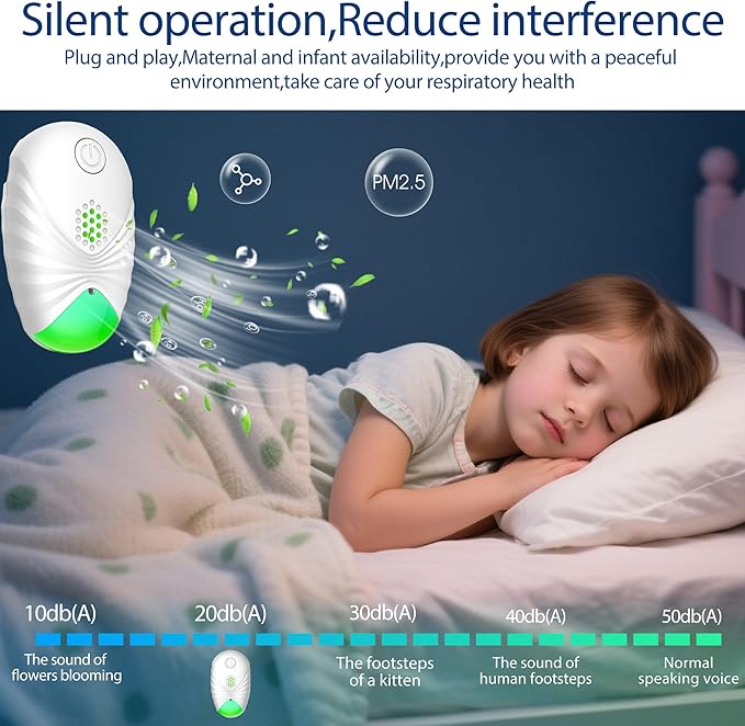 Air Purifiers for Home (4-Pack),Plug-in Air Purifier with Negative Ion Technology, Quiet Odor Eliminator for Smoke, Pets, Kitchen, Bathroom, Dust, and More