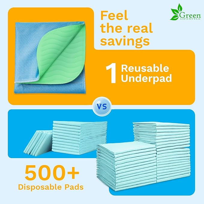 GREEN LIFESTYLE® Washable Underpads - Heavy Absorbency Reusable Bedwetting Incontinence Pads for Kids, Adults, Elderly, and Pets - Toddler Mattress Pads for Bed, Sofa, Floor (Pack of 40 - 34x36)