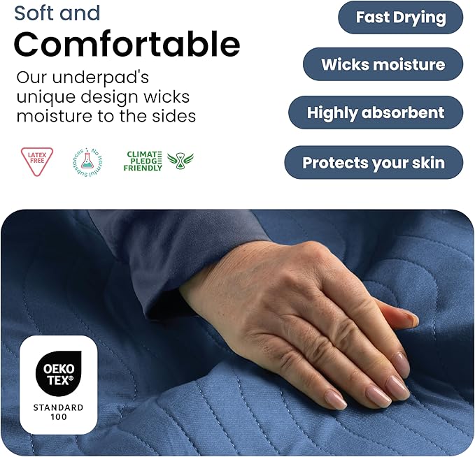 IMPROVIA® Washable Underpads, Heavy Absorbency Reusable Incontinence Pads for Kids, Adults, Elderly, and Pets, Waterproof Protection Floor - Navy & Green, 34"x36" (Pack of 4)