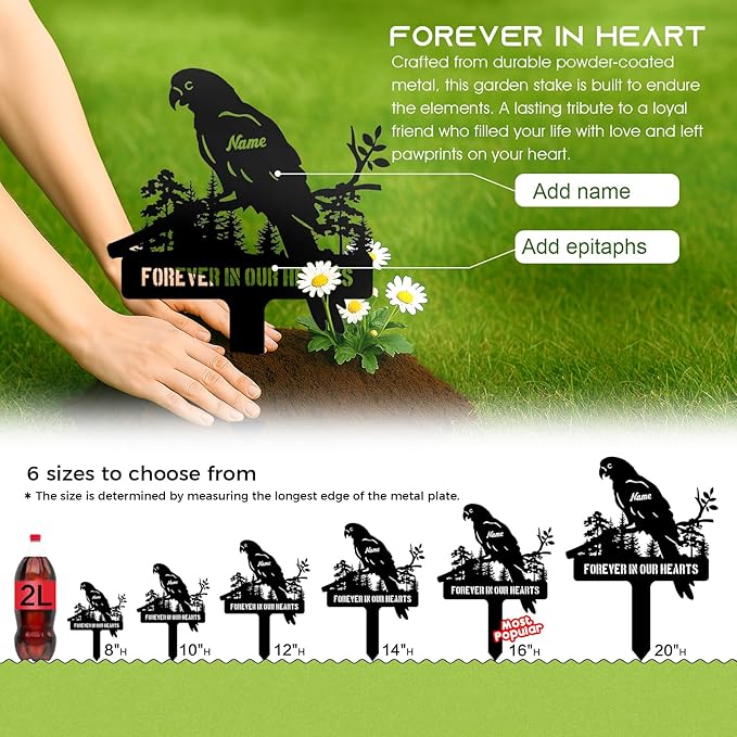 Custom Parrot Memorial Metal Stake – Personalized Grave Marker for Parrots, Bird Memorial Garden Decor, Sympathy Sign for Parrot Loss, Remembrance Keepsake Gifts, Metal Tombstone