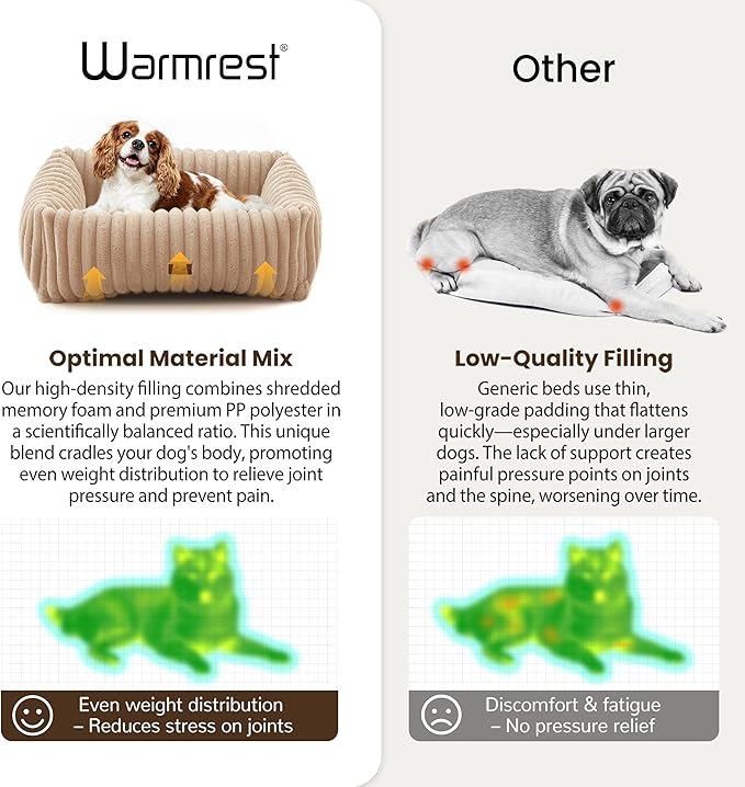Washable Dog Bed for Small Medium Dogs - Rectangle Orthopedic Corduroy Fleece Pet Bed with Removable Cover and Nonskid Bottom, Calming Puppy Bed Soft Pet Sofa, Camel(25x21x7inchs)