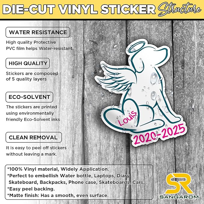 Custom Pet Memorial Heart Name Sticker Personalized Text Loss of Dog Decal Waterproof Die Cut Vinyl & Transparent DTF Decal for Laptop Helmet Car Cup Phone Tablet for Male Female
