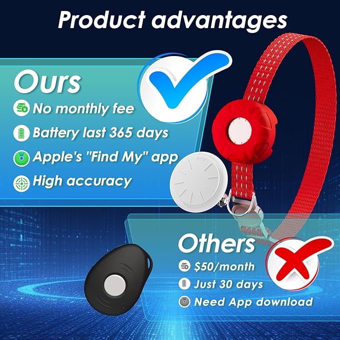GPS Tracker for Cats, Cat Tracker Collar with Safety Elastic Buckle, Compatible with Apple Find My App (Only iOS), No Monthly Fee, Waterproof (White Tracker, Red Cat Collar)