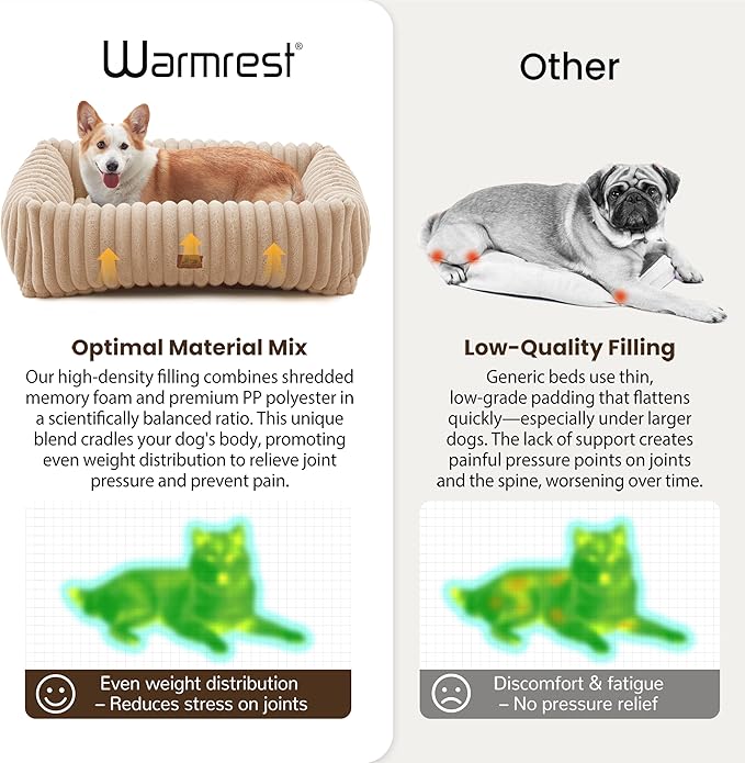Washable Dog Bed for Small Medium Dogs - Rectangle Orthopedic Corduroy Fleece Pet Bed with Removable Cover and Nonskid Bottom, Calming Puppy Bed Soft Pet Sofa, Camel(35x25x9inchs)