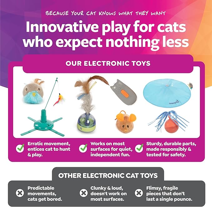 SmartyKat Electronic Motion/Moving Toys for Cats & Kittens, Battery Powered, Mimics Motion of Real Prey, Fun & Interactive Play - Multiple Styles