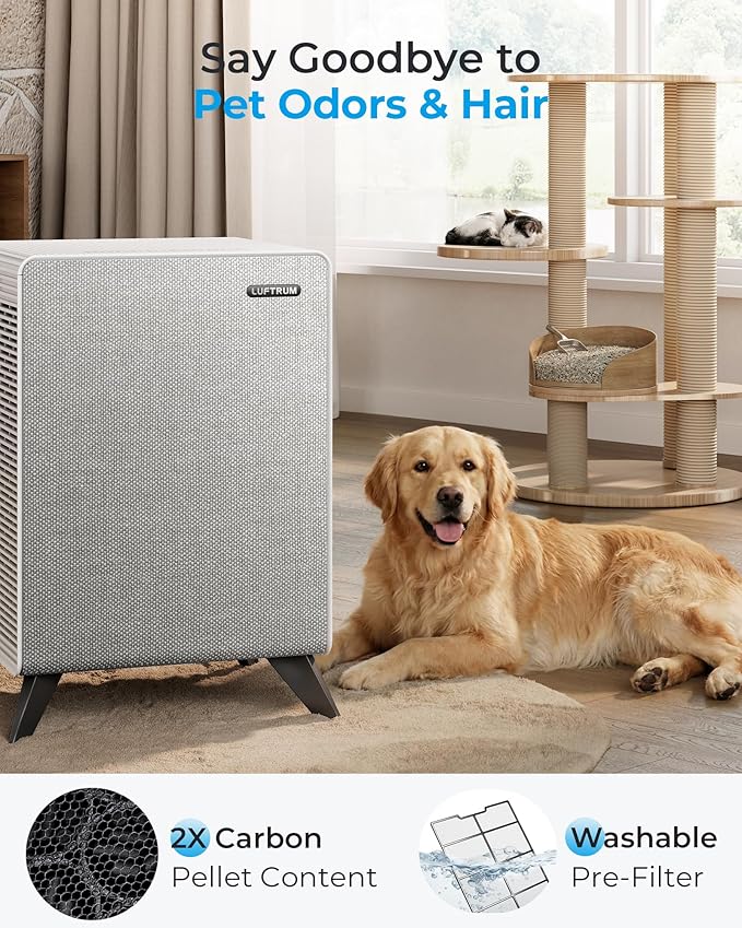 Air Purifiers for Home Large Room Up to 2250 ft² - Remove 99% of Smoke Allergies Pet Dander Odor - Dual 3-Stage Filter of Washable Filter and with AQI, Auto Mode, Sleep Mode,