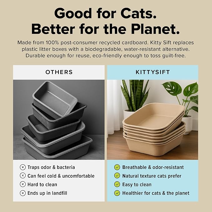 Kitty Sift (Set of 1 Litter Box & 5 Sifting Liners) Disposable Sifting Cat Litter Box Large, 6 Count, Durable and Portable for Travel and Home Odor Control