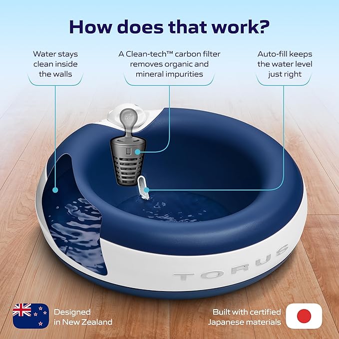 Filtered Portable Dog Water Dispenser [Upgraded 2026], 2L / 68oz, Automatic Pet Water Dispenser Noise-Free No Spill Water Bowl for Dogs, No Power Needed, Ideal for Medium & Large Pets