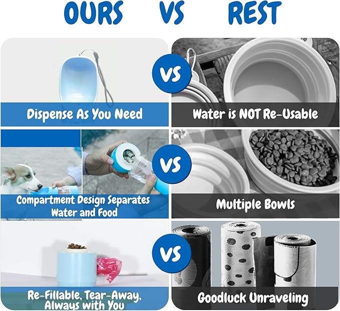 All-in-One Portable Dog Water Bottle, Food Dispenser, Poop Bag Dispenser, Dry/Wet Food Container 7 oz., Travel Water Bottle 9oz., 2 Poop Bags Included, Food Grade Plastic, Leak Proof-Grey Color