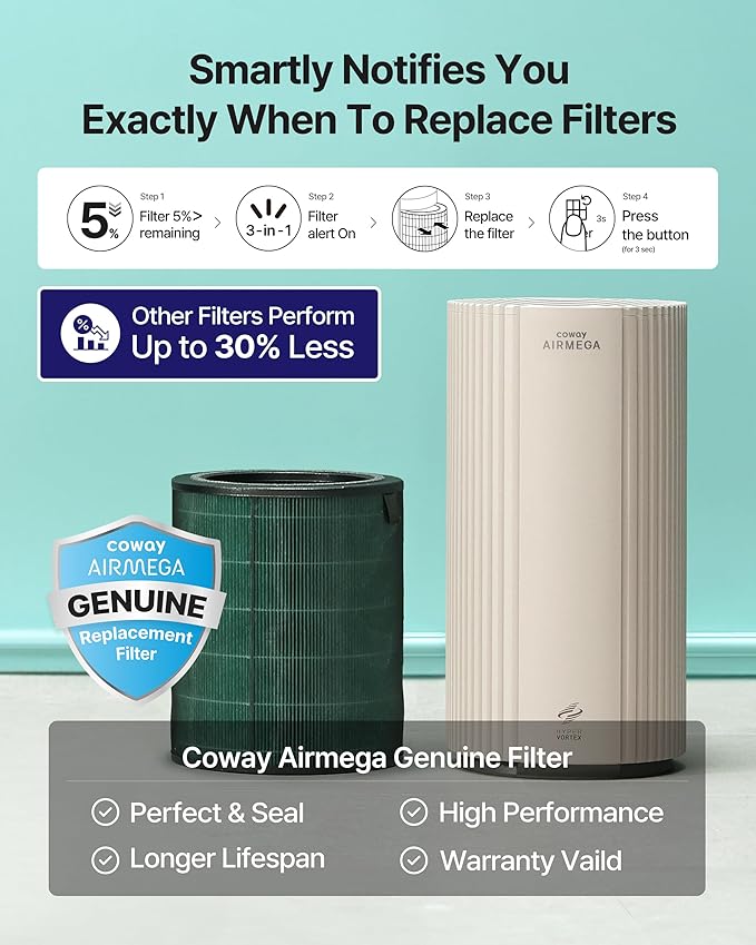 COWAY Air Purifier for Large Room Whole Home Up to 2,640 ft², HEPA Filter for Smoke, Allergen, Pet Dander, Odor, PM 10 AQI, Turbo Eco Mode, Timer, Energy Star, 3yr Warranty, Airmega 350 White