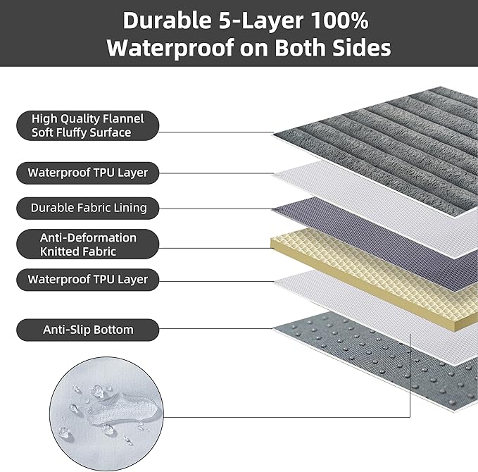 Dog Bed Extra Large Sized Dogs, Orthopedic Flannel XXL Dog Bed with Removable Washable Cover, Waterproof Indestructible Big Dogs Beds with Anti-Slip Bottom, Egg Crate Memory Foam Pad, 47"x29"x4", Grey