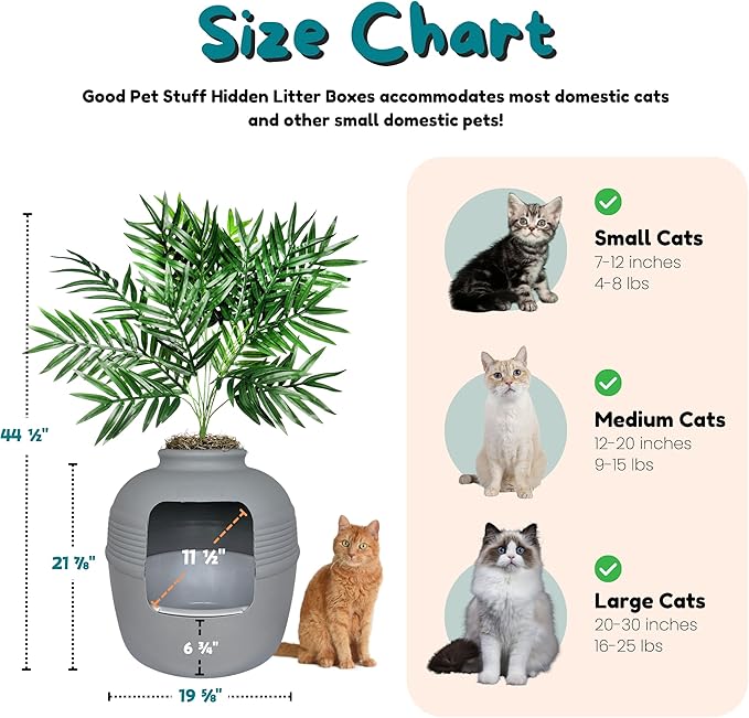 Good Pet Stuff Hidden Litter Box Planter, Decorative Cat Litter Enclosure with Carbon Filter, Artificial Plant, Easy Clean, Indoor Design, Original Round Style, Essentials Kit, Stone Gray