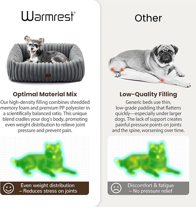 Washable Dog Bed for Small Medium Dogs - Rectangle Orthopedic Corduroy Fleece Pet Bed with Removable Cover and Nonskid Bottom, Calming Puppy Bed Soft Pet Sofa, Grey(20x19x6inchs)