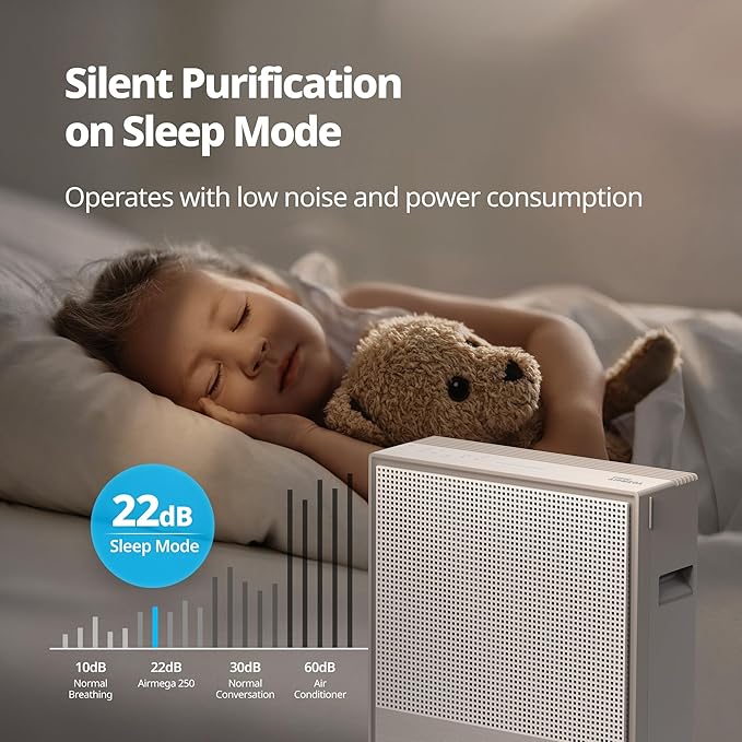 COWAY Air Purifiers for Home Large Room Up to 1,860 ft², Washable Pre-Filter and HEPA Filter for Smoke, Allergies, Pet Dander, Odor, AQI, Smart & Rapid Mode, Timer, 3yr Warranty, Airmega 250