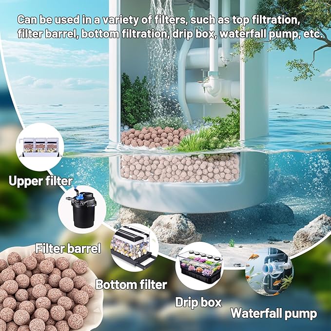 Sukh Ceramic Bio Balls - Fish Tank Sphere Filter Media Nano-Tech Bio-Spheres Bio Media for Aquarium,Fish Tank Sump,Pond,Freshwater,Canister Filter and Koi Ponds,15oz