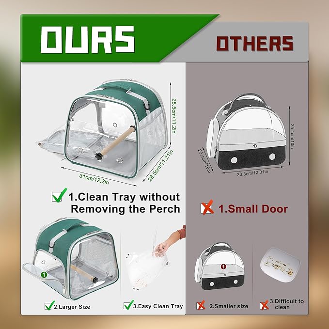 Suertree Small Bird Carrier, Large Window Travel Cage with Stand and Easy Clean Tray for Parrot Parakeet Cockatiels, Lightweight and Portable, Green