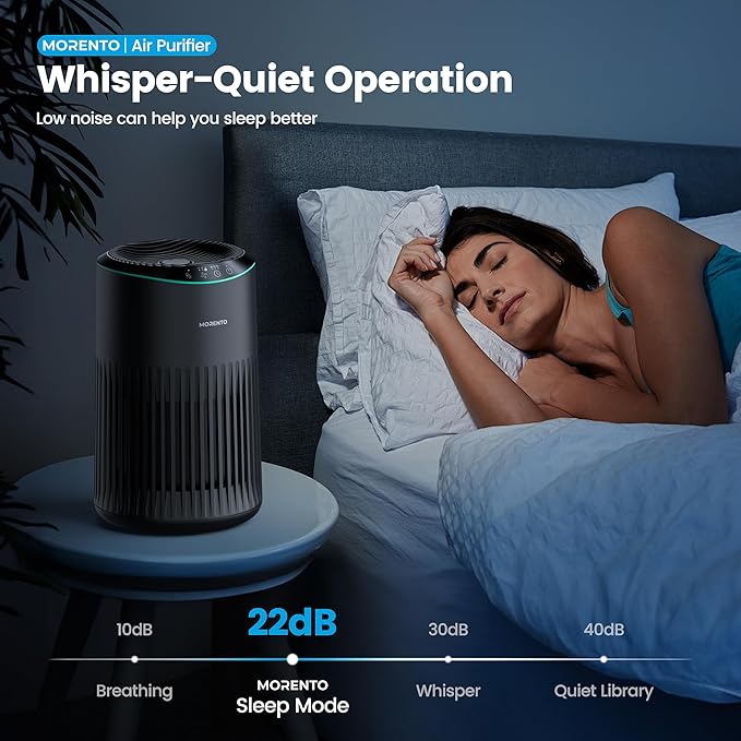 Air Purifiers for Bedroom Home for Smoke Pet Dander Odors, Air Purifier with Sleep Mode Small Air Purifier with Fragrance Sponge for Bedroom Office, Blue Ambient Light, 23dB Quiet, 2 Pack Grey