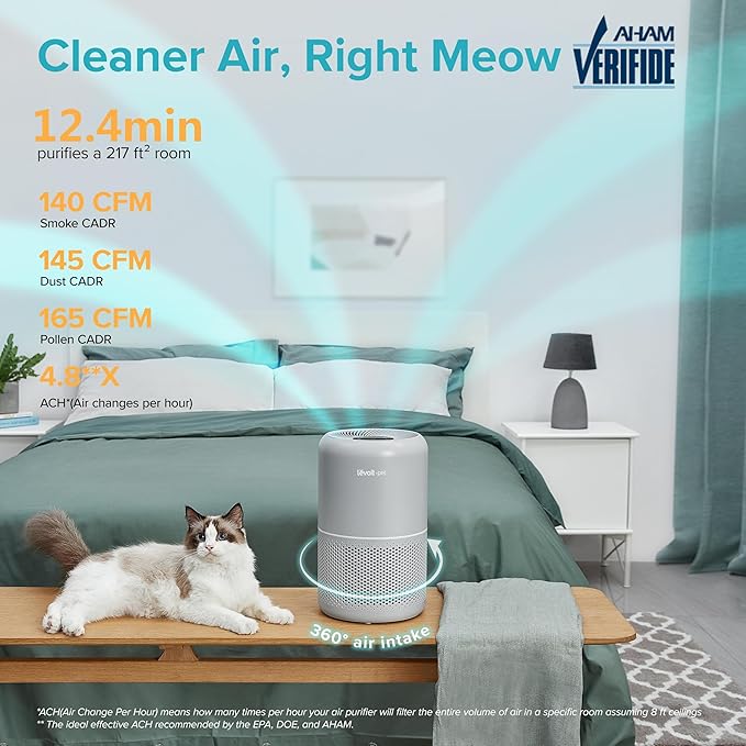 LEVOIT Air Purifier for Pets, Home, Large Rooms, and Bedrooms, HEPA Sleep Mode, AHAM VERIFIDE, Efficient Filter for Pet Dander, Odors, Captures Smoke, Dust, Mold, Pollen, Pet Lock, Core P350-P, Grey