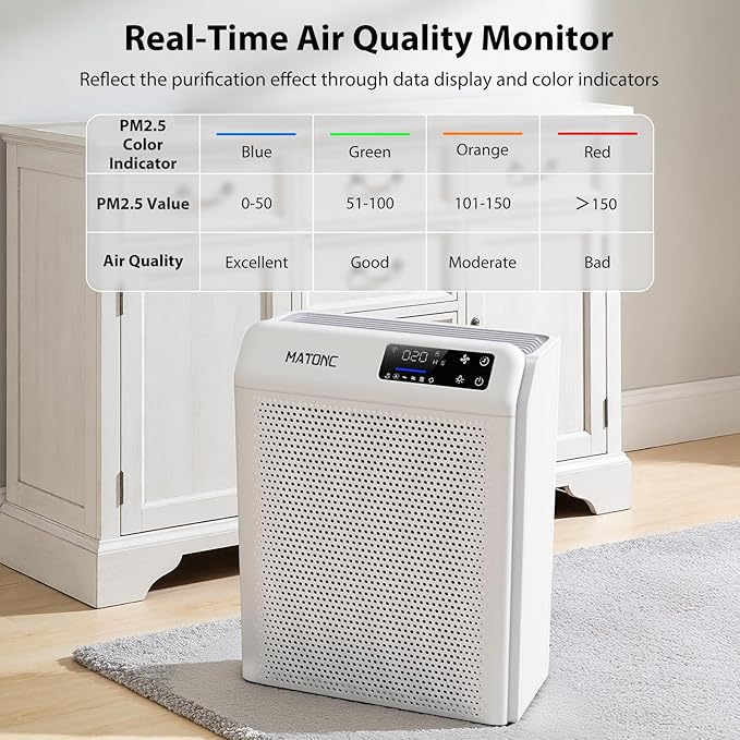 Air Purifiers for Home Large Room Up to 3500 Ft²,HEPA Air Purifier with Smart WiFi APP Control,Air Quality (PM2.5) Monitor,Sleep Mode & Auto Mode,Smart Home Air Cleaner for Pets Hair,Pollen,Dust,Odor