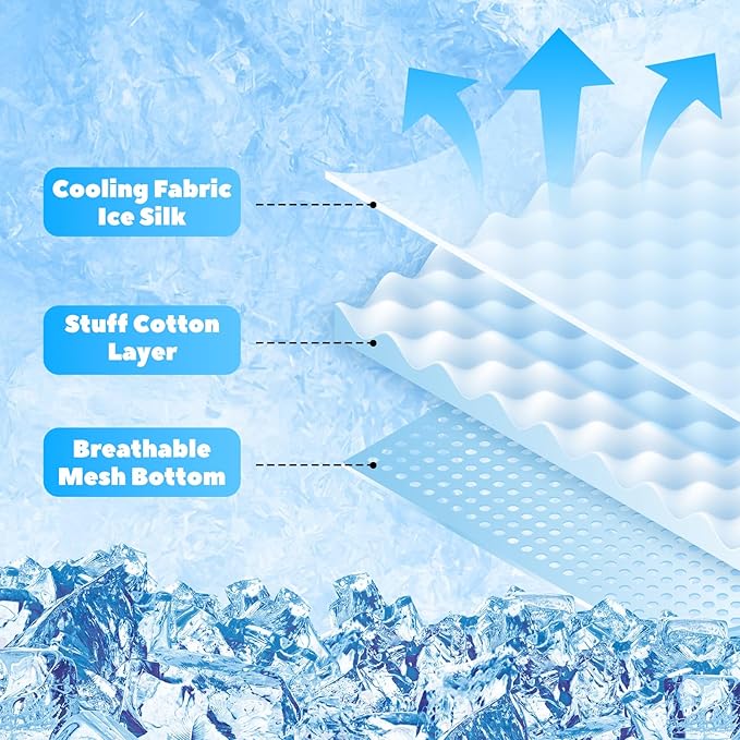 Self Cooling Dog Mat for Large Dogs - Ice Silk Pet Cooling Pad 35"x55" (90x140cm), Machine Washable, Non-Slip for Crate/Car/Floor, Summer Relief Indoor & Outdoor Use (Blue)