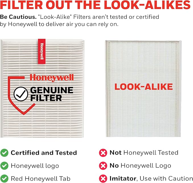 Honeywell HEPA Air Purifier Filter R, 1-Pack for HPA 100/200/300, 3000 and 5000 Series - Airborne Allergen Air Filter Replacement Targets Wildfire/Smoke, Pollen, Pet Dander, and Dust
