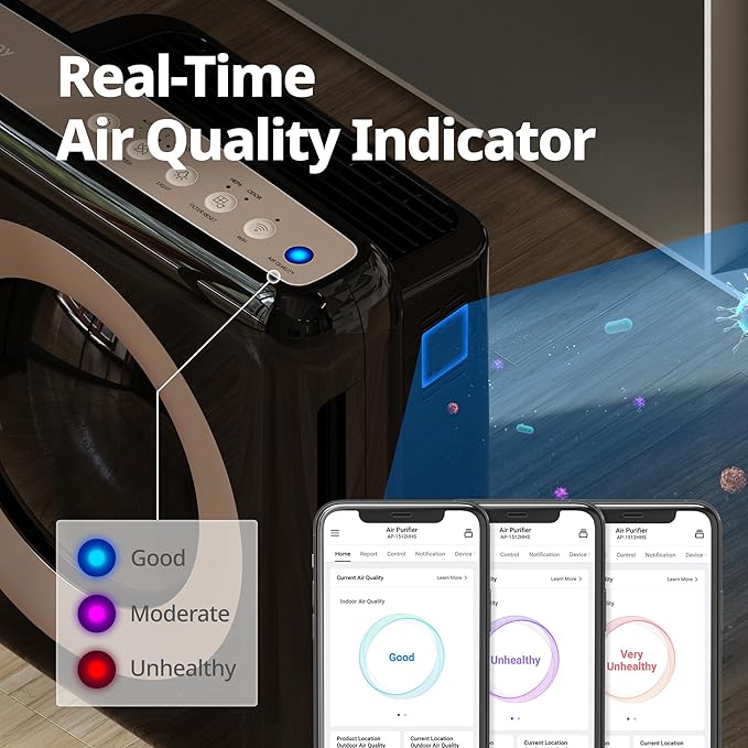 COWAY Air Purifier for Home Up to 1,575ft², App-Enabled Smart Technology, Compatible with Amazon Alexa, HEPA Filter for Smoke, Allergies, Odor, Auto Mode, Airmega AP-1512HHS Black