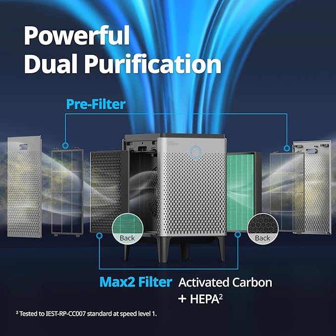 COWAY Air Purifier for Home Large Room Up to 3,120ft², Washable Pre-Filter and HEPA Filter for Smoke, Allergies, Pet Dander, Odor, AQI, Auto & Sleep Mode, Timer, 5yr Warranty, Airmega 400(G)