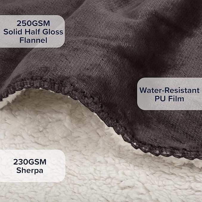 PETMAKER Dog Blanket - 60x70in Reversible Sherpa Blanket - Throw Blankets for Bed, Couch, or Car - Machine Washable Puppy Essentials (Charcoal)
