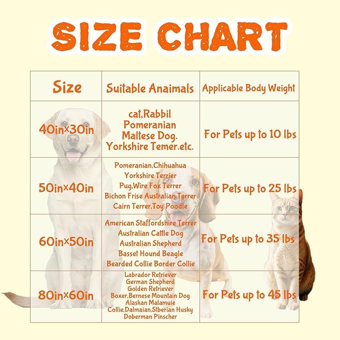 Personalized Paw Print Dog Blanket with Pet Name Face-Custom Puppy Blankets with Picture for Dogs-Customized Dog Memorial Throw Fleece Blanket-Loss of Pets Supplies Sympathy Gift for Bed Sofa Travel