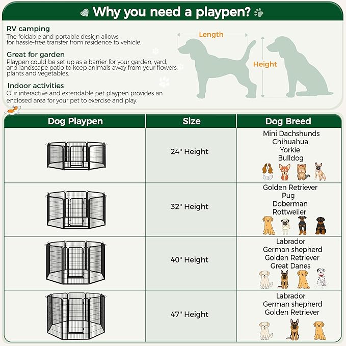 Yaheetech Dog Playpen Outdoor, 40 inch 16 Panels Dog Pen Indoor Heavy Duty Puppy Exercise Pen Metal Pet Fence for RV Camping/Yard/Garden