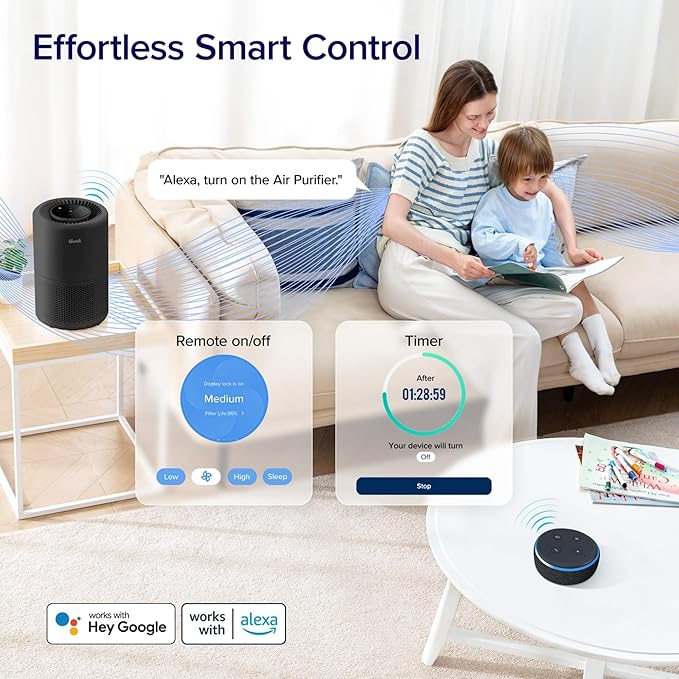 LEVOIT Air Purifier for Home Bedroom, Smart WiFi Alexa Control, AHAM VERIFIDE, 3-in-1 Filter with HEPA Sleep Mode for Allergies, Pollutants, Smoke, Dust, Core 200S-P, Black