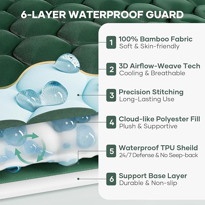 OhGeni 100% Waterproof Mattress Protector,Queen Size Mattress Soft Pad,Pet Hair & Bedwetting Resistant,Cooling Breathable Fitted Sheets,Washable Bed Cover,Non-Slip Deep Pocket,Noiseless,Green