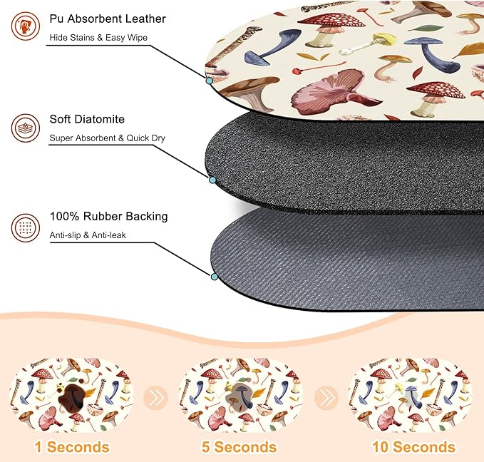 Dog Food Mat 20''x12'', Small Pet Feeding Mat, Non-Slip Rubber Pet Food Mat, Absorbent Cat Dog Water Bowl Mat for Messy Drinkers, Dogs Bowl Placemat for Food and Water, Mushroom