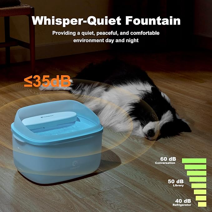 Dog Water Fountain for Large Dogs, 2.1Gal/8L Dog Water Bowl Dispenser, No Spill Automatic Pet Water Fountain for Dogs Cats Multiple Pets with Ultra Quiet Pump, 3 Filter Replacement, Blue