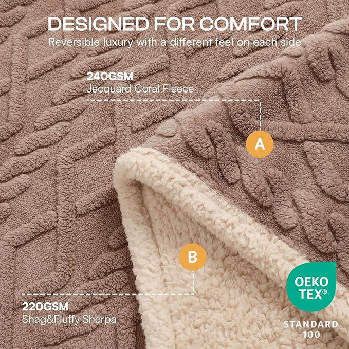 Luciphia Waterproof Pet Blanket, Liquid Pee Proof Dog Blankets for Sofa Bed Couch, Reversible Sherpa Fleece Furniture Protector Cover for Small Medium Large Dogs Cats,Khaki Medium（57" x 40"）