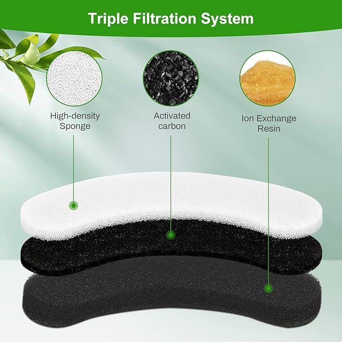 8 Pack Replacement Filters for DF10 & DF30 Automatic Pet Water Dispenser, Triple Filtration Dog Water Filter Replacement, Carbon Cat Water Fountain Filters