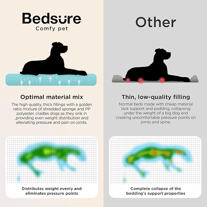 Bedsure SupportMax™ XL Plus Orthopedic Dog Beds Large Sized Dog - Extra Thick Supportive Dogs Couch with Waterproof Washable Cover, Jumbo Comfort Pet Sofa with Soft Sherpa & Nonskid Bottom, Brown, 48"